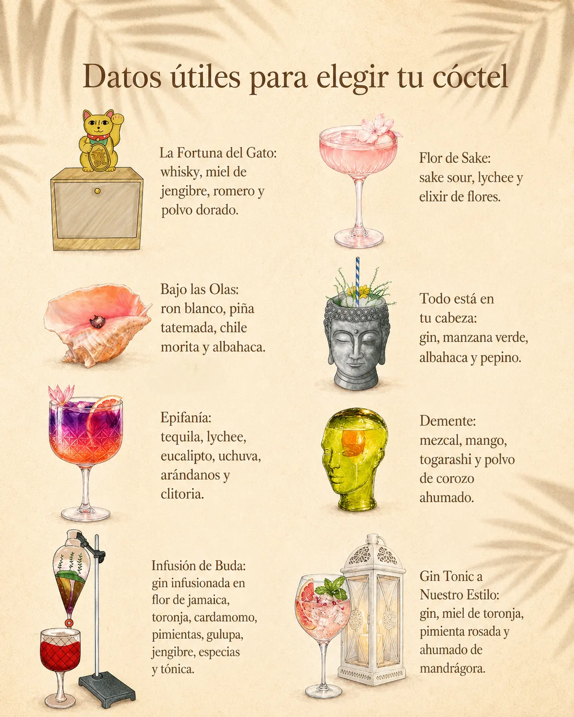 Datos útiles para elegir tu cóctel de autor en Viva La Vida Cartagena, con sabores frescos, florales, tropicales e intensos para disfrutar en rooftop.